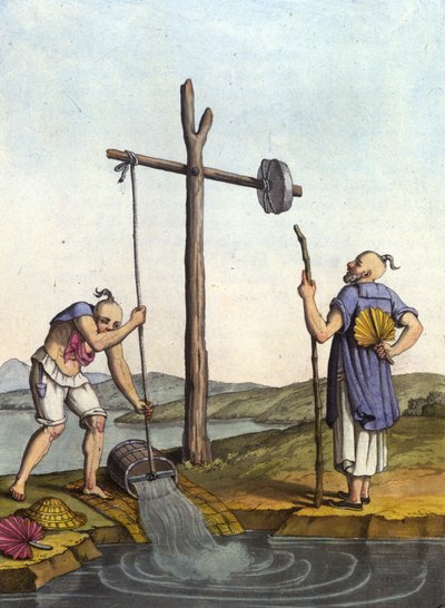 Wasserbewässerungssystem in China - in Le costume ancien et moderne von J. Ferrario, ed. Mailand von Unknown artist