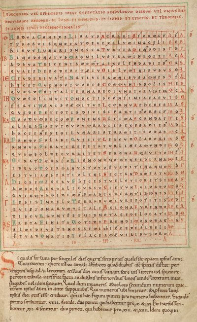Alphabet-Tabelle von Unknown artist