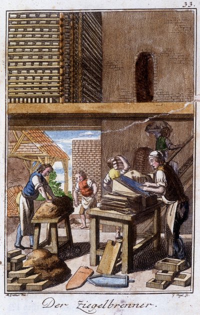 Handwerk: der Ziegel- oder Backsteinmacher in seiner Werkstatt. In „Umfassende Beschreibung der Künste und Handwerke und Werkstätten für junge Leute“ von Johan Peter Vue. Hrsg. Nürnberg, Weigel und Schneider von Unknown artist