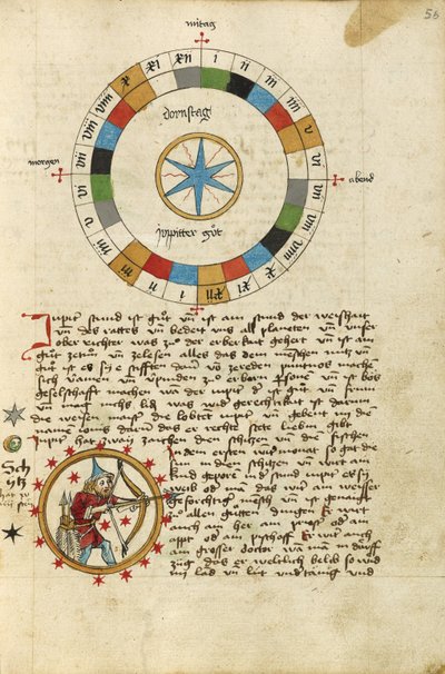 Diagramm für Donnerstag; Schütze von Unknown artist