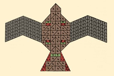 Geometrie der Sulbasutras: Plan des Feueraltars in Form eines Falken. Mathematisches Schema, das sich auf die Bauvorschriften für Opferaltäre aus der vedischen Zeit Indiens (1500-500 v. Chr.) bezieht. Journal of the Asiatic Society of Bengal von Unknown artist