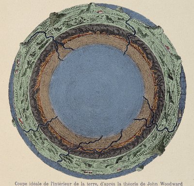 Idealer Schnitt aus dem Inneren der Erde nach der Theorie von John Woodward - aus einer Kupferstichgravur von 1735 von Unknown artist