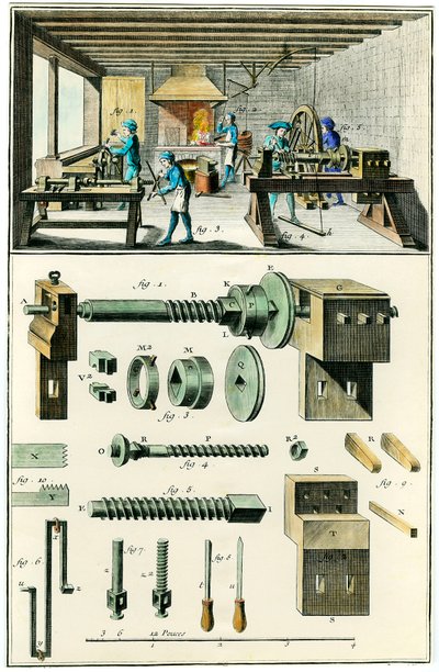 Metallherstellung, die Schneidemühle. Illustrierte Tafel aus „Die Enzyklopädie von Diderot und Alembert“ von Unknown artist
