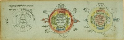 Seite aus einem Manuskript mit Diagrammen zum Schutz vor Kinderkrankheiten von Unknown artist