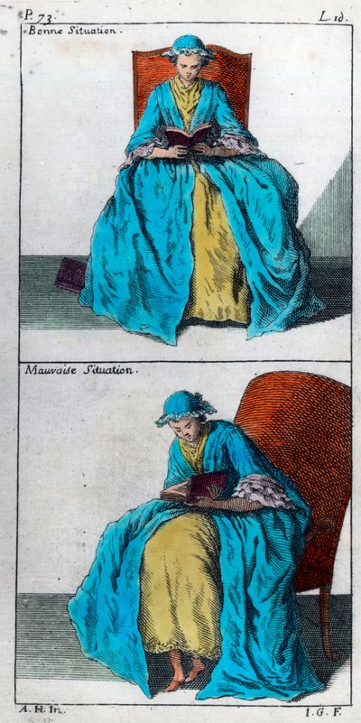 Die Kunst, Körperdeformitäten bei Kindern vorzubeugen und zu korrigieren: gute und schlechte Lesehaltung von Unknown artist