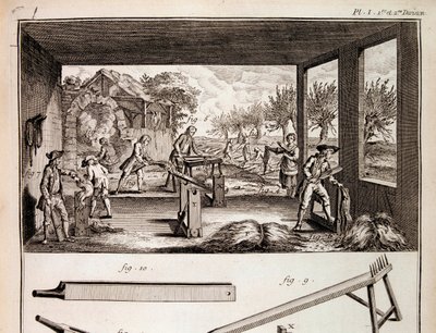 Der Hanfanbau - in „Encyclopédie“ von Denis Diderot und Jean Le Rond d