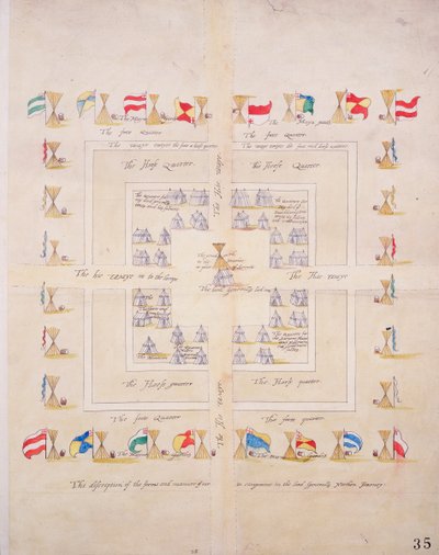Die Beschreibung der Form und Art unseres Lagers auf der Nordreise des Generals, ca. 1600 von Unknown artist