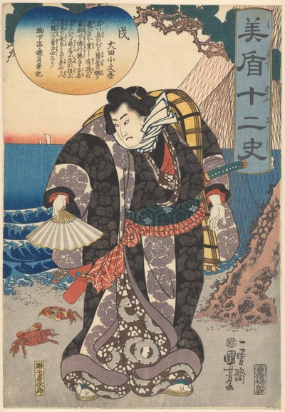 Hund (Titel auf Objekt) Parallelen zu den zwölf Tierkreiszeichen (Serientitel auf Objekt) von Utagawa Kuniyoshi