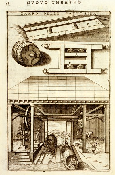 Pferdegetriebener hydraulischer Flaschenzugmechanismus zum Bewegen von Gütern zwischen Land und Wasser, 1607 von Vittorio Zonca