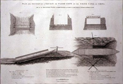 Plan und Schnitt eines Schleusentors am Großen Kanal von China, graviert von Joseph Baker, veröffentlicht von G. Nicol von William (after) Alexander