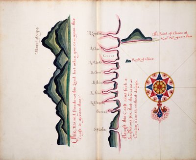 Berg von Sapo, Punta Chame und La Chorrera von William Hack
