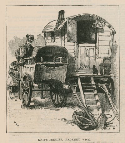 Skizzen aus dem Zigeunerleben; Messerschleifer, Hackney Wick von William Heysham Overend