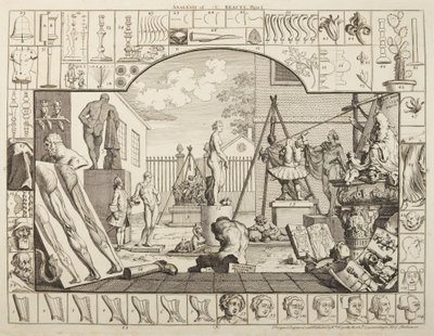 Analyse der Schönheit, Tafel 1 von William Hogarth