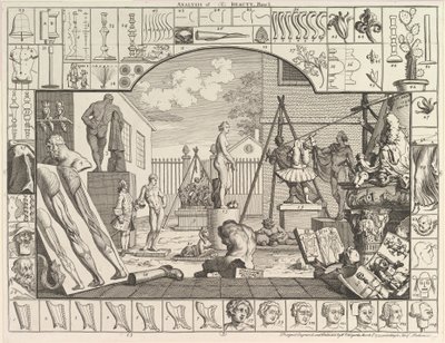 Die Analyse der Schönheit, Platte 1, 5. März 1753 von William Hogarth