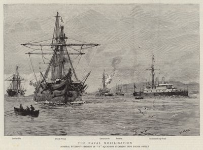 Die Marine-Mobilisierung von William Lionel Wyllie