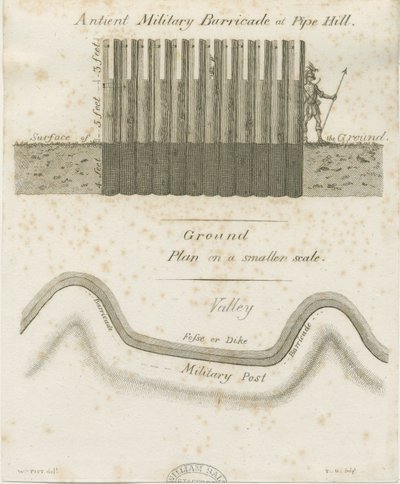 Pipehill - Militärische Barrikade (Gravur) von William Pitt