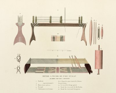 Baumwolle & Seide, Webstuhl aus Oualan, Karolineninseln von Frederick (attr. to) Barnard