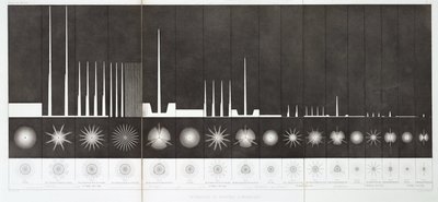 Intensität und Reichweite von Leuchtturmlampen von John Pardon