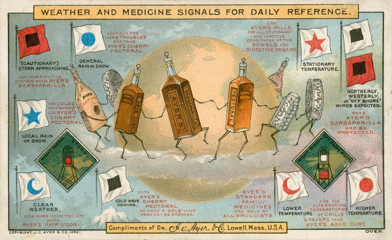 Wetter- und Medizinsignale für den täglichen Gebrauch von American School