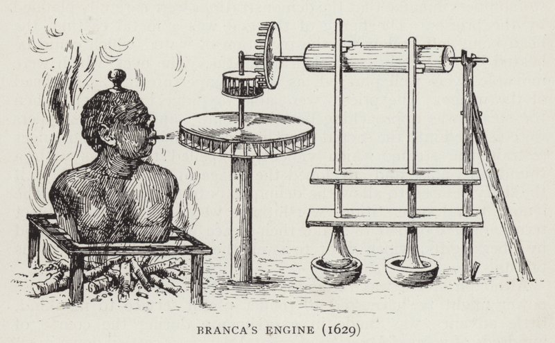 Brancas-Maschine (1629) von English School