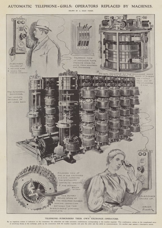 Automatische Telefonmädchen: Bedienerinnen durch Maschinen ersetzt (Lithographie) von Alfred Hugh Fisher