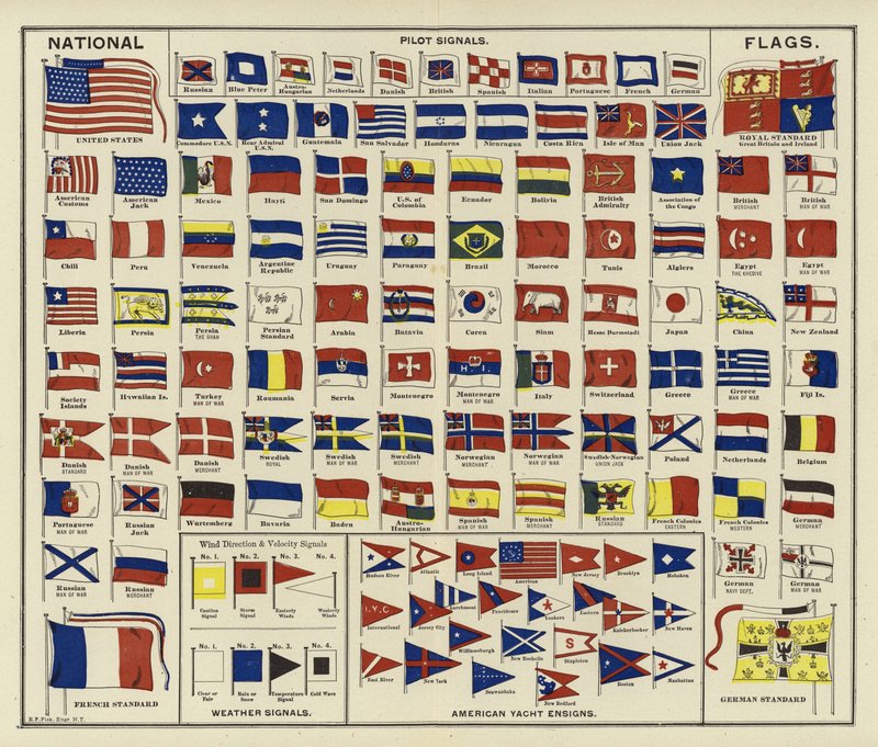Nationalflaggen, Pilotsignale, Wettersignale, amerikanische Yachtflaggen von American School
