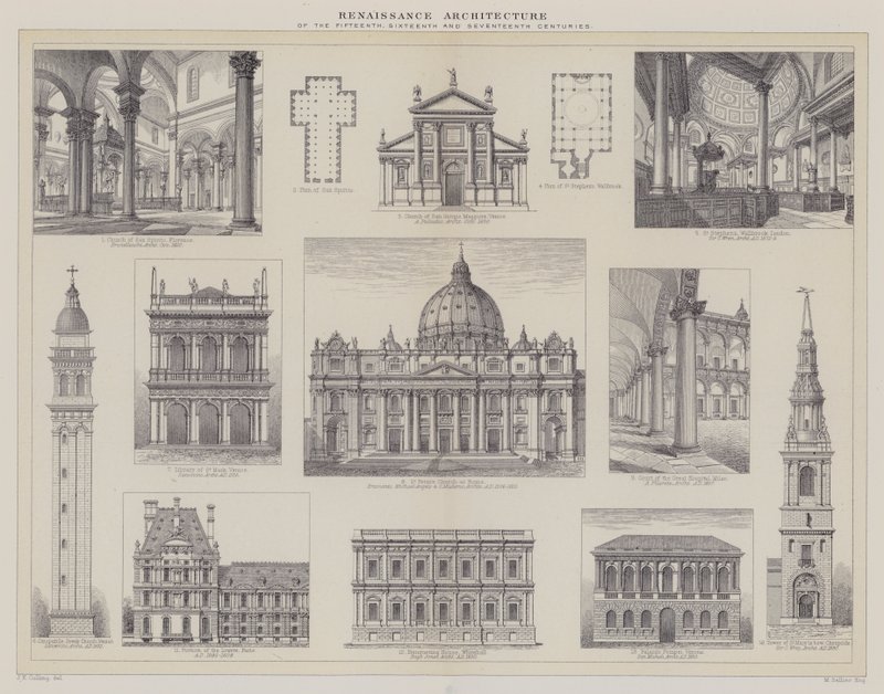 Renaissance-Architektur des fünfzehnten, sechzehnten und siebzehnten Jahrhunderts von English School
