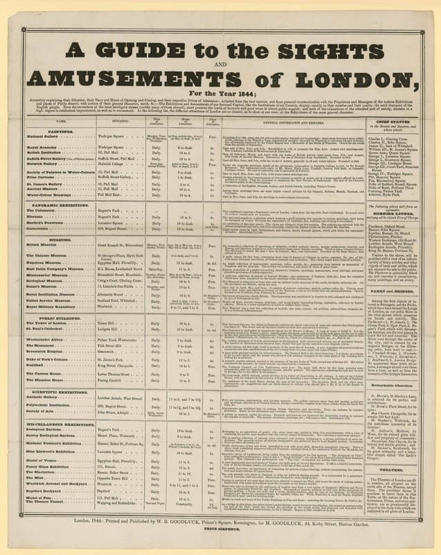 Ein Führer zu den Sehenswürdigkeiten und Vergnügungen von London, für das Jahr 1844 von English School