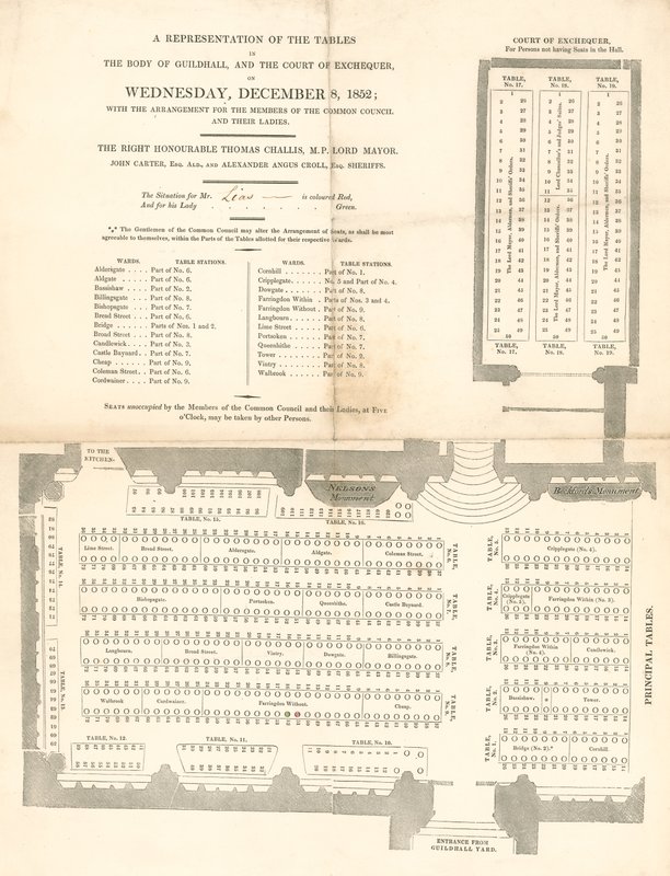 Darstellung der Tische in der Guildhall, London, am 8. Dezember 1852 von English School