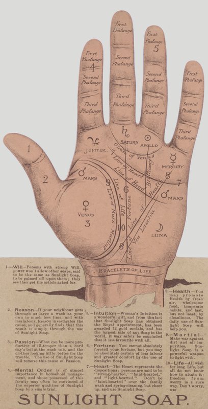 Werbung für Sunlight-Seife, die die Linien und Merkmale einer Hand zeigt, die einem Handleser ermöglichen, die Zukunft vorherzusagen (Chromolithografie) von English School