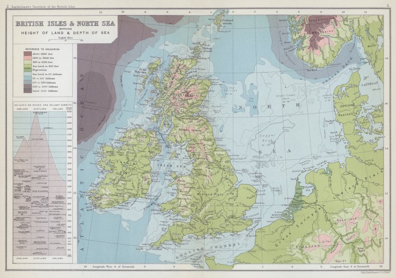 Britische Inseln und Nordsee, Höhe des Landes und Tiefe des Meeres von English School