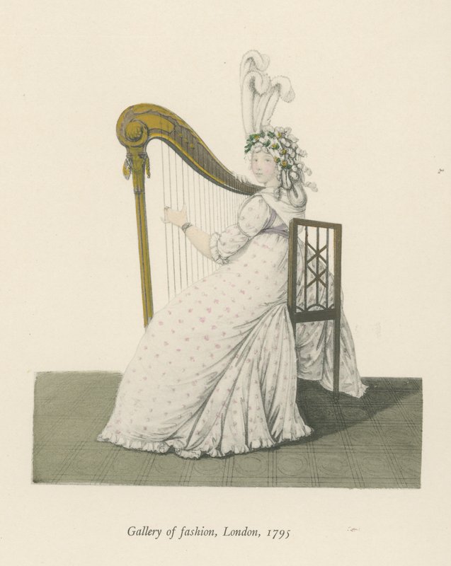 Gallery of Fashion, London, 1795 von English School