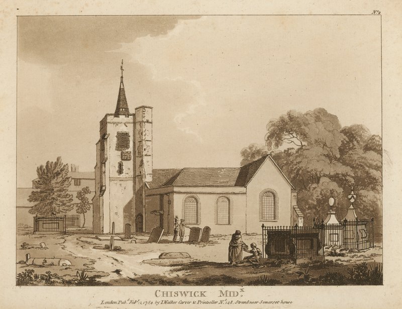 Gesamtansicht von Chiswick von English School