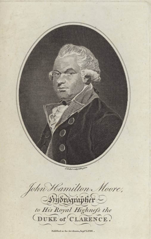 John Hamilton Moore von English School