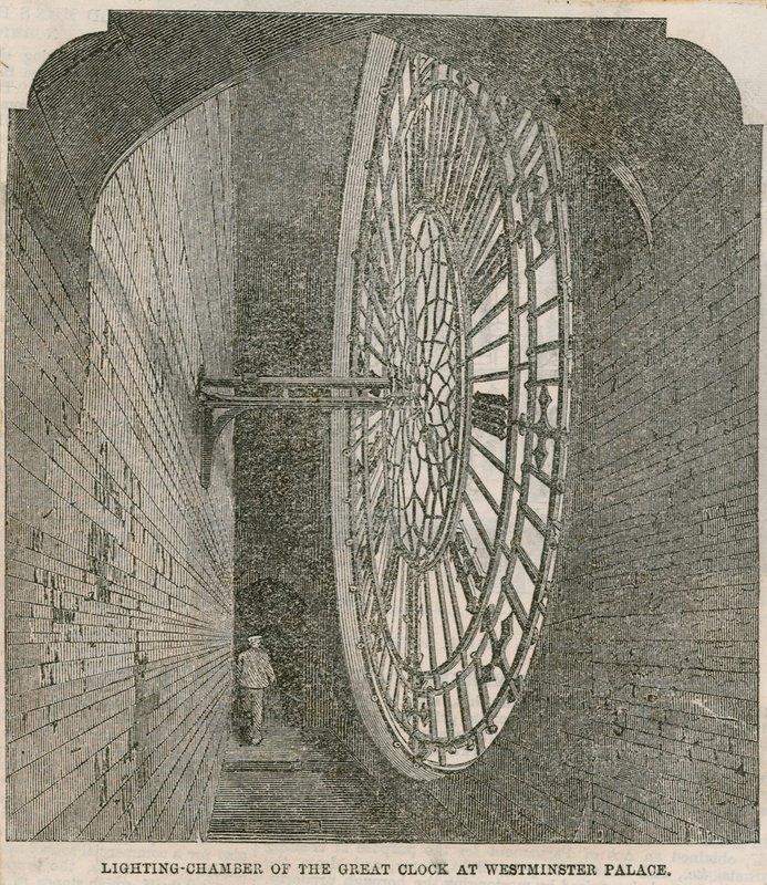 Beleuchtungskammern der großen Uhr im Westminster Palace von English School