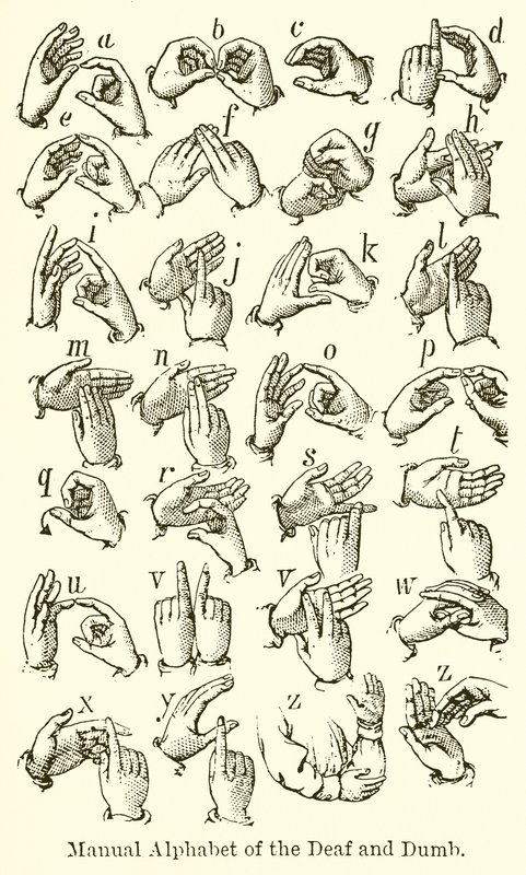 Manuelles Alphabet der Taubstummen von English School