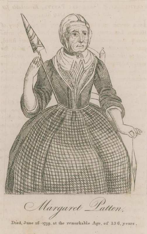 Margaret Patten von English School