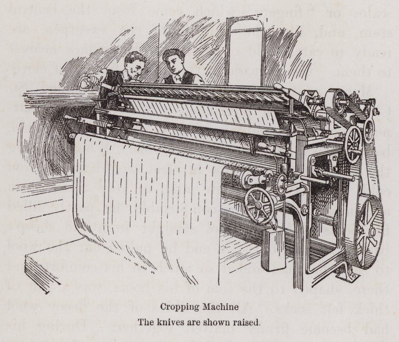 Männer arbeiten an einer Textilschneidemaschine (Lithographie) von English School