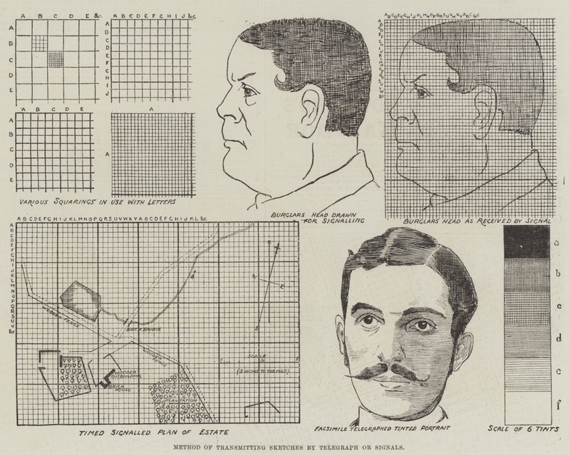 Methode zur Übertragung von Skizzen per Telegraph oder Signale (Stich) von English School
