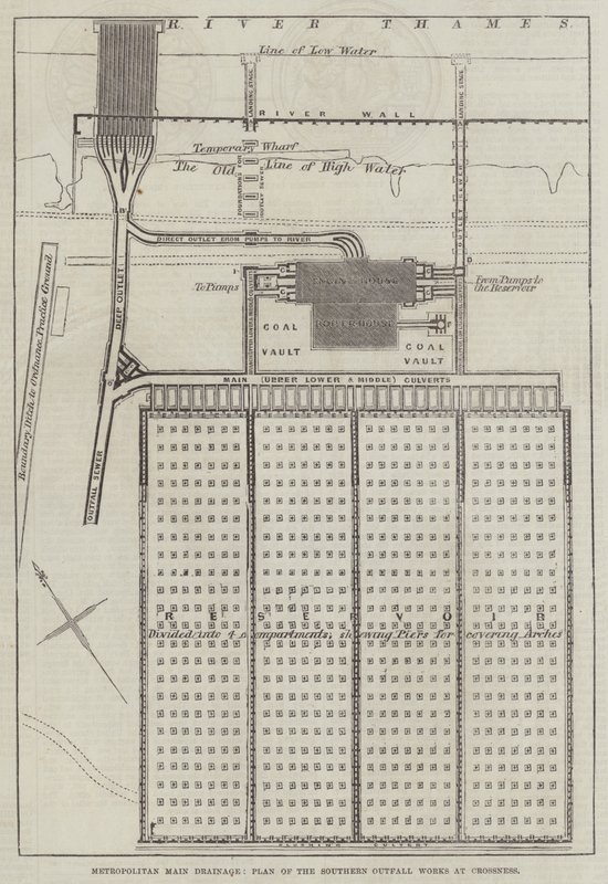 Metropolitan Main Drainage, Plan der Southern Outfall Works in Crossness (Stich) von English School