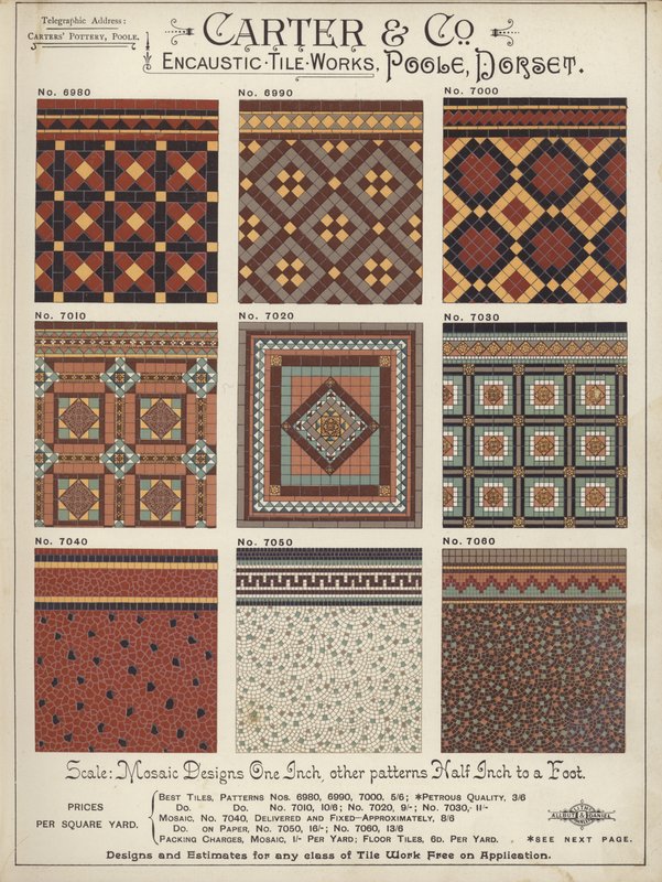 Seite aus The Architects, Surveyors and Engineers Compendium 1892 von English School