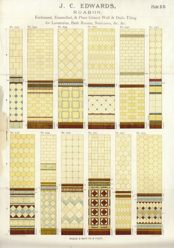 Seite aus The Architects, Surveyors and Engineers Compendium 1892 von English School