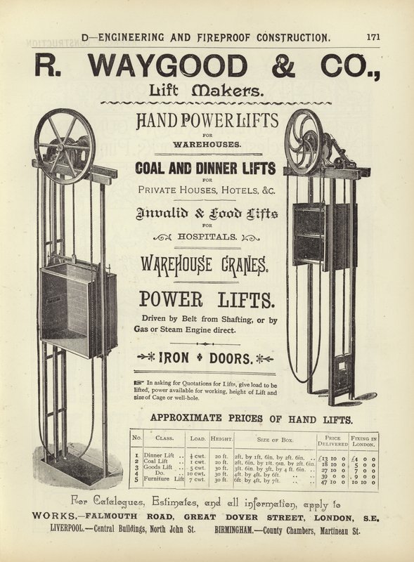 Seite aus The Architects, Surveyors and Engineers Compendium 1892 von English School