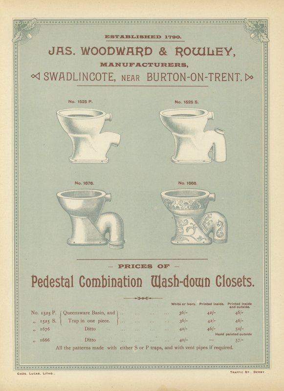 Seite aus dem Kompendium der Architekten, Vermesser und Ingenieure 1892 von English School