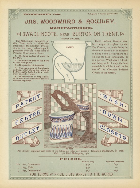 Seite aus The Architects, Surveyors and Engineers Compendium 1892 von English School