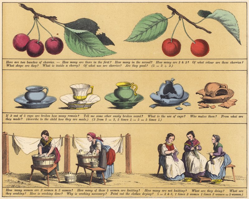 Seite aus dem neuen Bilderbuch von English School