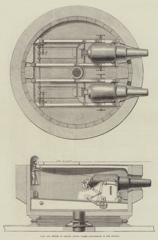 Plan und Querschnitt von Captain Scotts Turmgeschützlafette in der Glatton (Gravur) von English School