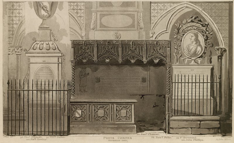Poets Corner, Westminster Abbey, London von English School