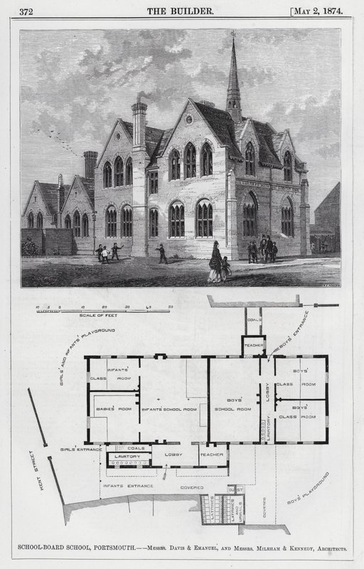 Schulvorstandsschule, Portsmouth von English School