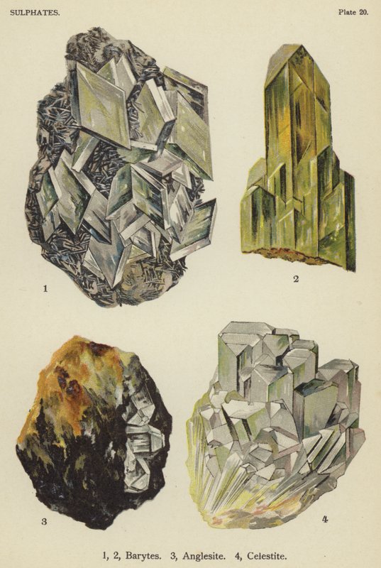 Sulfate, Baryt, Anglesit, Coelestin von English School